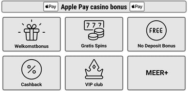 Apple Pay bonus casino