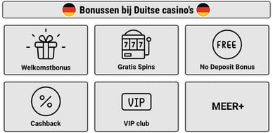 Bonussen bij Duitse casino’s