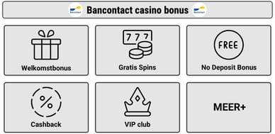 Bancontact casino bonus