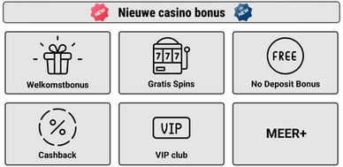 Nieuwe casino bonus