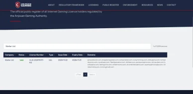 Registro Anjouan Gaming Authority