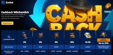 Gangstasino Cashback 