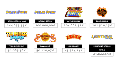 Regency Casino slots