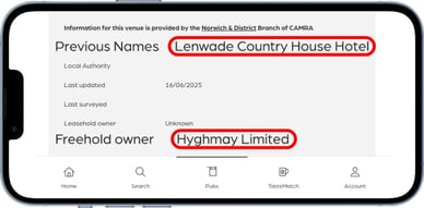 Who owns Lenwade House Hotel?