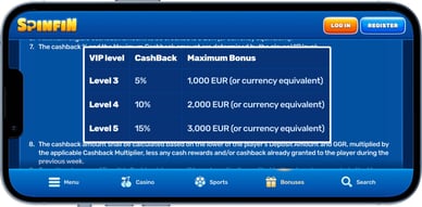 VIP Cashback casino