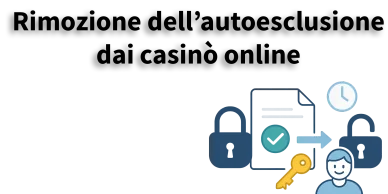 Come revocare l’autoesclusione e tornare a giocare nei casinò ADM Rimozione dell’autoesclusione dai casinò online in Italia