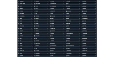 Provider giochi Glorion casino