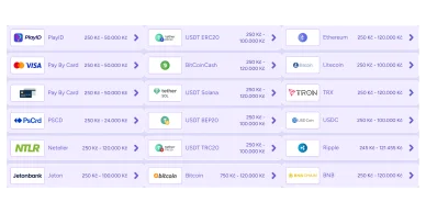 Spinbara metodi pagamento deposito prelievo limiti tempi accredito