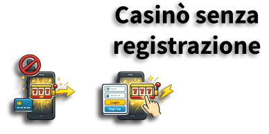 Migliori casinò senza registrazione