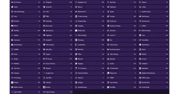 Lista software provider Naobet con studi come Pragmatic Play, Yggdrasil e Play’n GO