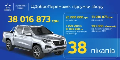 ДоброПереможе