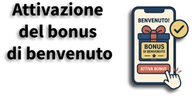 Attivazione del bonus di benvenuto Bonus di benvenuto