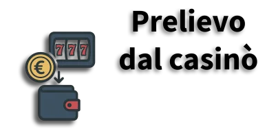 Prelievo fondi dal casinò online al portafoglio