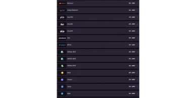 Prelievo immediato al casinò