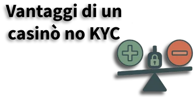 Vantaggi dell’anonimato nei casinò senza KYC Simboli di vantaggi e sicurezza nei casinò no KYC
