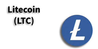 Casinò Litecoin (LTC) con depositi rapidi