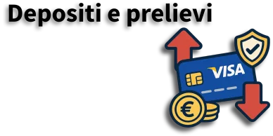 Depositi e prelievi con Visa