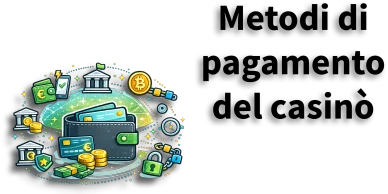 Pagamenti casinò Illustrazione dei metodi di pagamento
