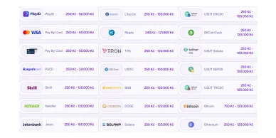 Pagamenti e prelievi Robocat Casino