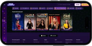 Categoria Tavoli internazionali