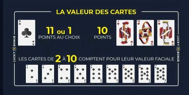 Tableau valeur cartes blackjack règles. Valeur cartes blackjack As figures points.