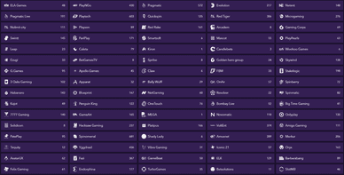 ponudniki Naobet casino online