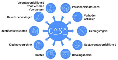 regels Hotel Casa 400