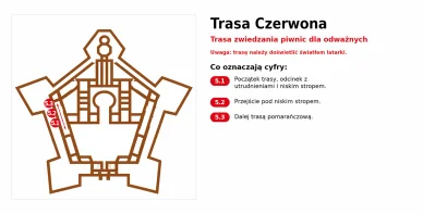 Trasa czerwona Zamek Krzyżtopór — trasa czerwona