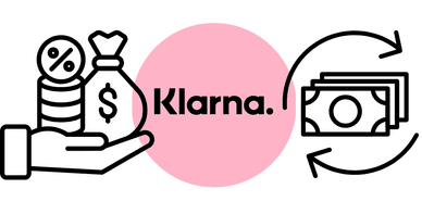 Gebühren und Limits Klarna: Gebühren und Limits