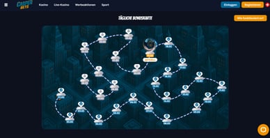 CasperBets-Casino Tägliche Missionen