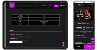 ワンダーカジノの初回入金キャッシュバック