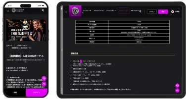 ワンダーカジノの初回入金ボーナス