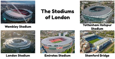 stadiums in london