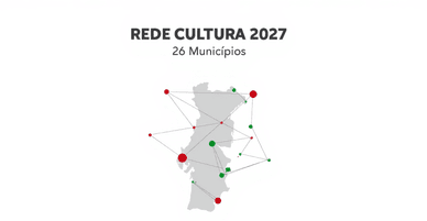 Rede Cultura 2027: colaboração em prol da Capital Europeia da Cultura