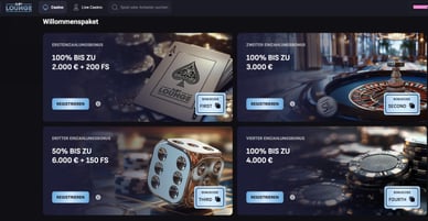 SlotLounge Willkommenspaket für die Schweiz