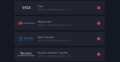 Auszahlungen im Lunubet Online Casino