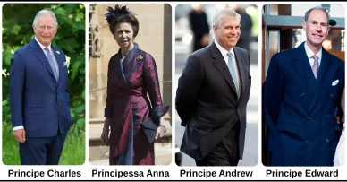 Figli regina Elisabetta