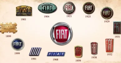 Fiat logo