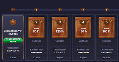 LolaJack casino VIP szintek és jutalmak