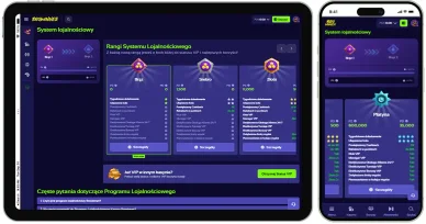 Klub Lojalnościowy Program VIP w Kasyno Online Bro winner