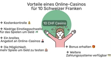 Vorteile eines Casinos mit einer Einzahlung ab 10 CHF