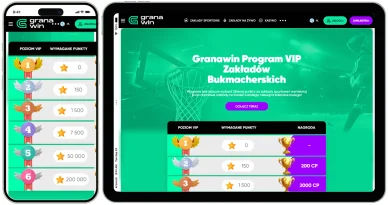 VIP Program Zakładów Bukmacherskich Granawin VIP Program Zakładów Bukmacherskich