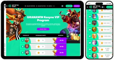 Granawin Kasyno VIP Program Kasynowy VIP Program