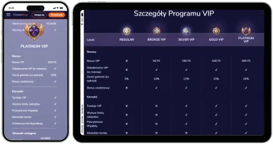 CasinoMega program VIP VIP Casino Mega