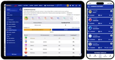 Program VIP — Sapphirebet