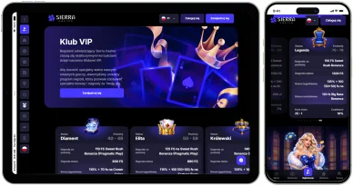 Klub VIP Sierra Casino — program VIP