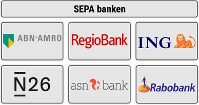 sepa casino banken