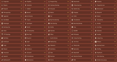 ponudniki v spletna igralnica Cleobetra