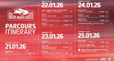 rally montecarlo 2026