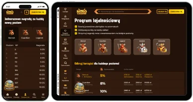 Program Lojalnościowy Program Vip w MinoCasino Online